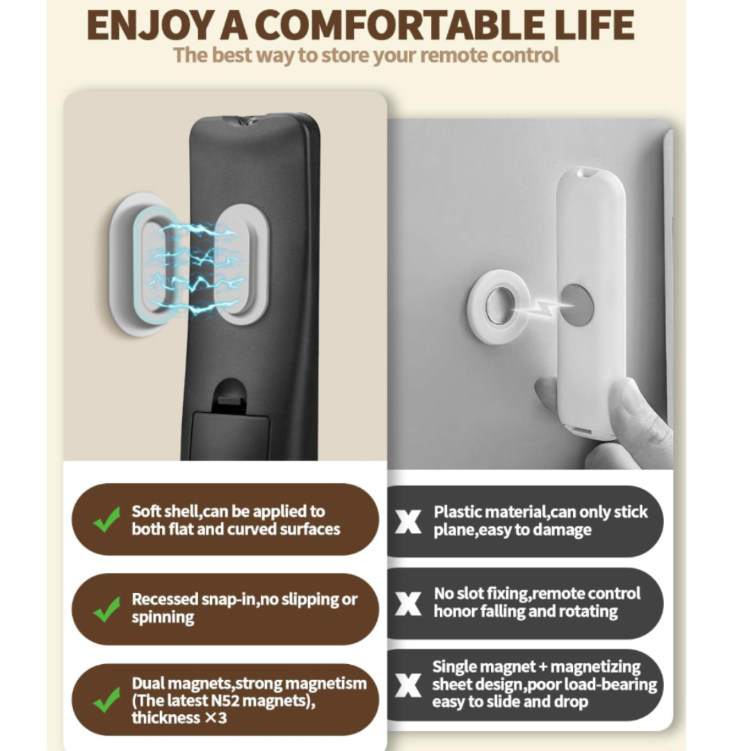 Extra-Strong Magnetic Remote Holder